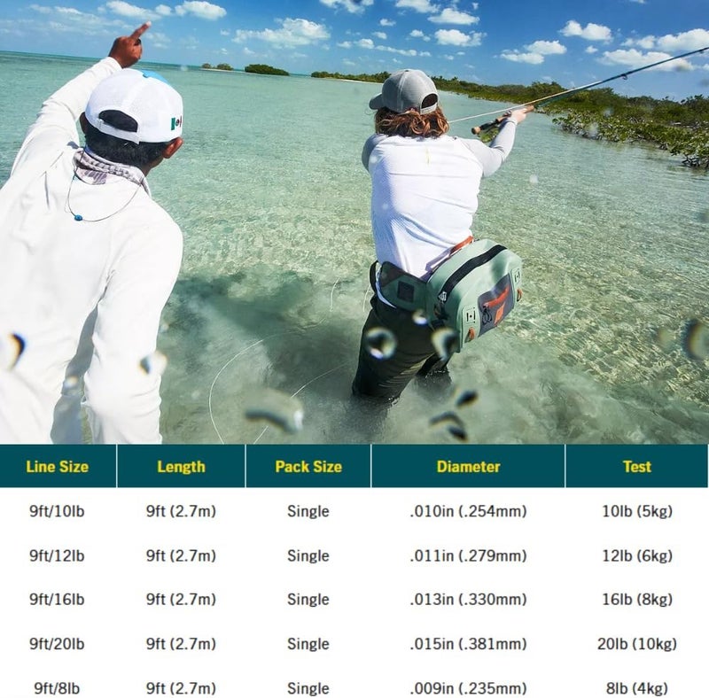 RIO Products Fluoroflex Bonefish/Saltwater Tapered Leader - 9ft, 20lb, Clear - Image 2